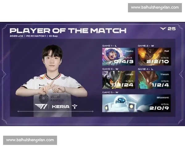 T1 3-0 横扫 HLE 晋级 2025 MSI：LCK 传奇终结宿敌压制，Doran 与 Keria 双核闪耀