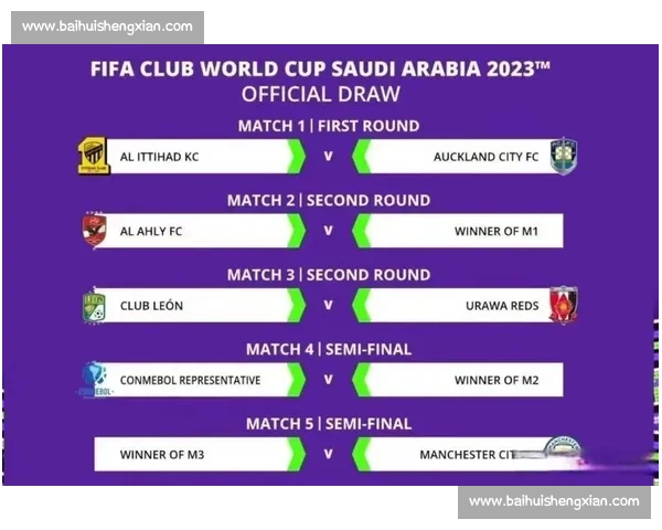 沙特黑马亚冠不败淘汰曼城：战术革新与资本驱动的亚洲足球新标杆