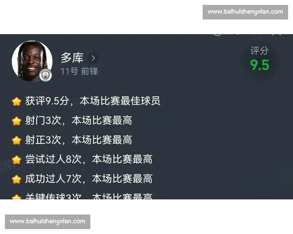 数据说话！英超积分榜背后隐藏的惊人秘密！