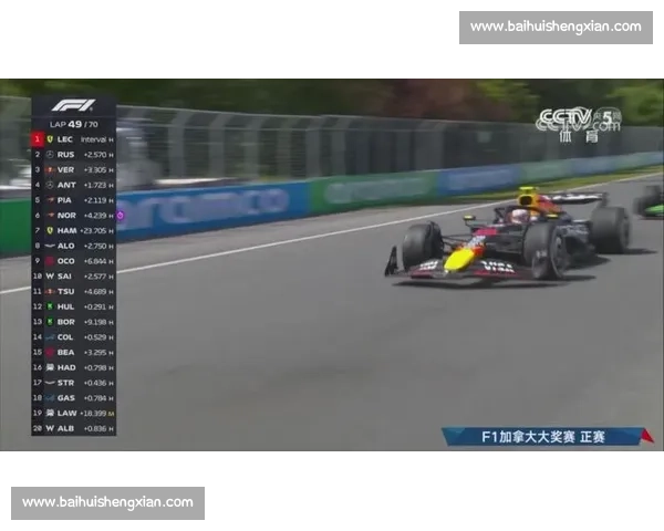 震惊！法拉利车队在加拿大大奖赛意外登顶，背后原因令人深思！