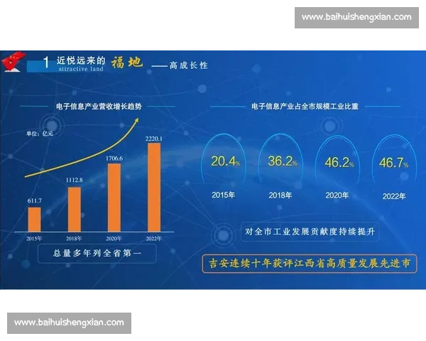 数字经济新引擎!电竞国际政策研究助推产业腾飞