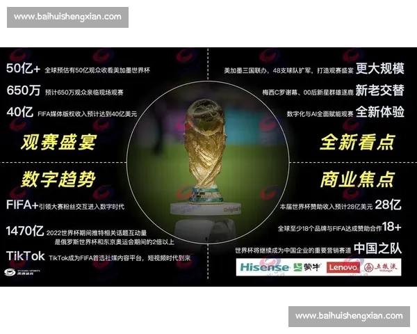 谁是2026世界杯的MVP数据帝为你解读