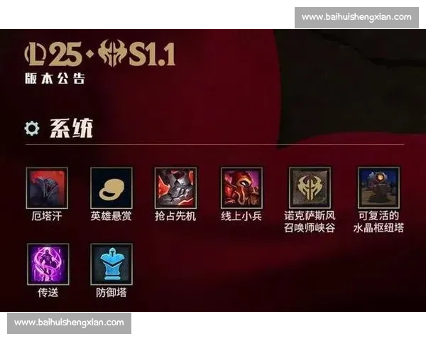 LOL新英雄曝光技能机制太超标,玩家:这还怎么玩! LOL新英雄曝光技能机制太超标,玩家:这还怎么玩!