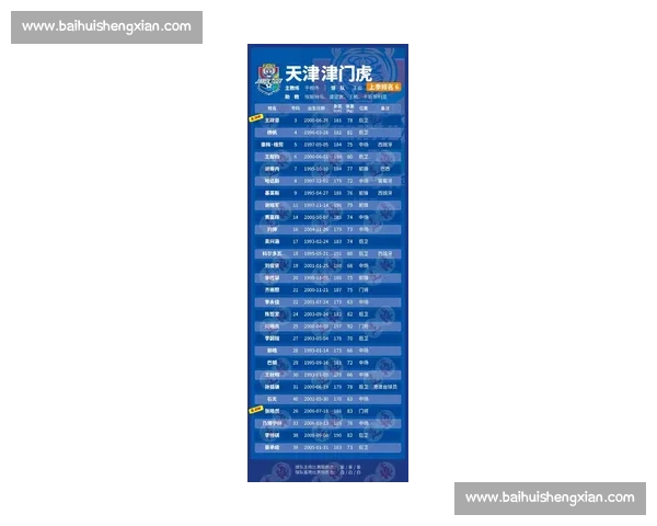 冷门！新星崛起，2026世界杯替补名单或有惊喜