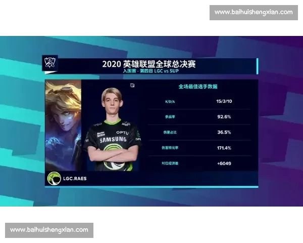 大洋洲战队海外集训,为的就是这一战的荣耀! 大洋洲战队海外集训,为的就是这一战的荣耀!